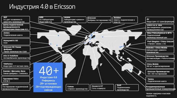 Ericsson Mobility Report развитие 5G