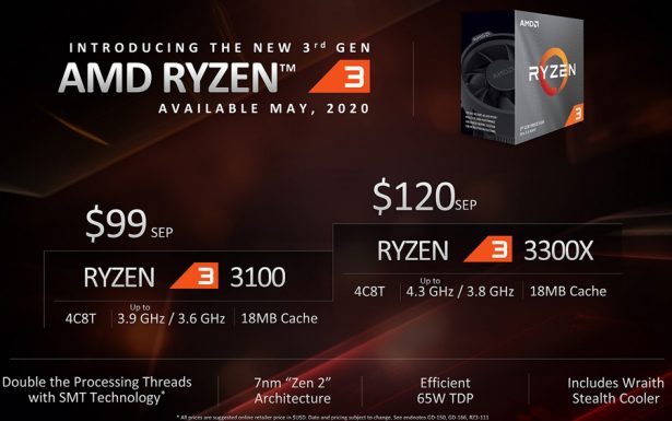 Особенности AMD Ryzen 3 3100 и Ryzen 3 3300X