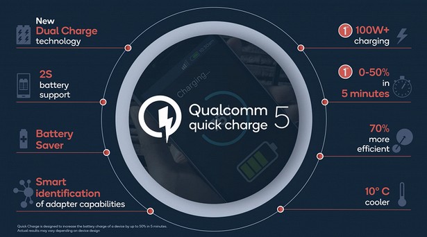 Кодек qualcomm aqstic wcd9385 в каких телефонах