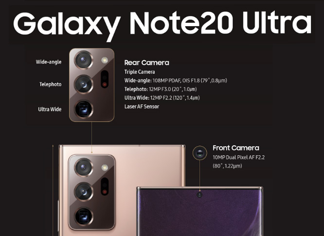 Samsung galaxy 20 характеристика. Samsung Galaxy Note s20 Ultra. Смартфон Samsung Galaxy Note 20 Ultra камера. Note 20 Ultra 108 камера. Samsung Galaxy Note 20 Ultra блок камеры.