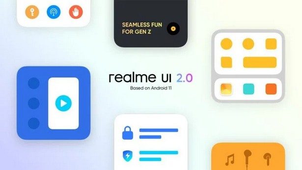 Realme Android 11