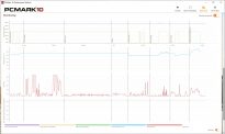 pcmark 10 details