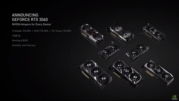NVIDIA GeForce RTX 3060 с 12 ГБ GDDR6