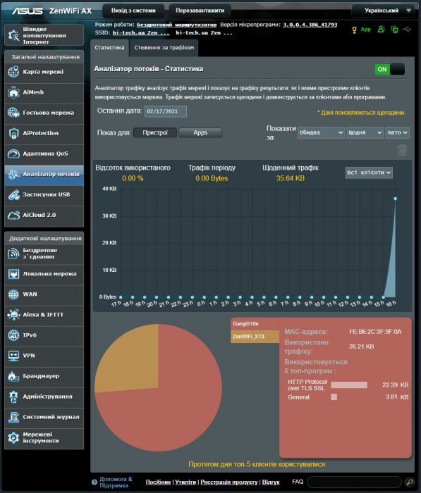 ASUS ZenWiFi AX browser setup