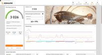 3dmark port royale