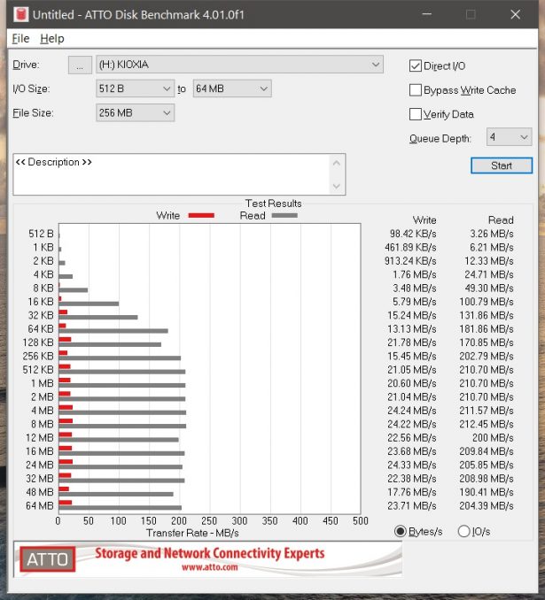 atto Kioxia TransMemory U365