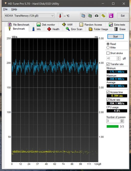 hd tune pro read Kioxia TransMemory U365