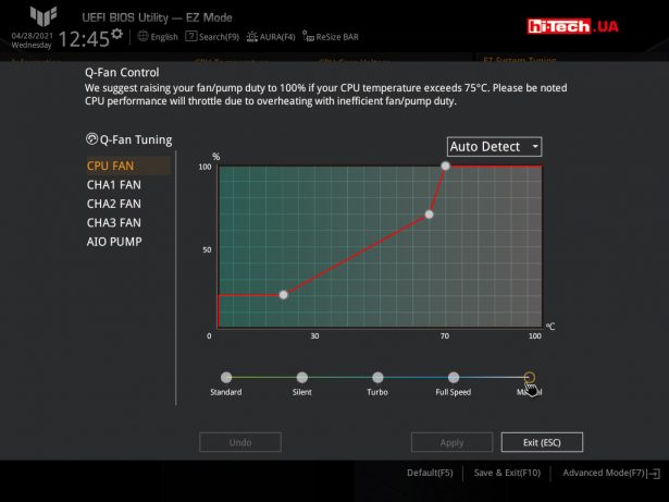 ASUS TUF Gaming Z590-Plus WiFi настройки BIOS