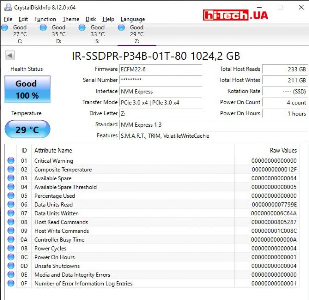 Так SSD-диск Goodram SSD IRDM M.2 определяется в CrystalDiskInfo
