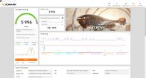 3dmark port royale