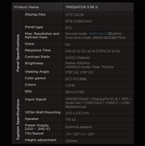 Характеристики Acer Predator X38 S