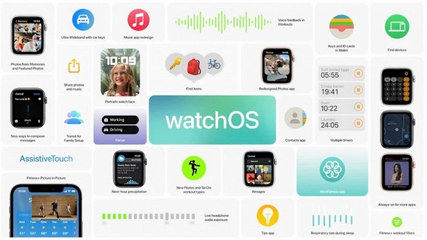 Apple Watch watcch 8