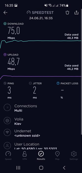 speedtest TP-Link Archer C80