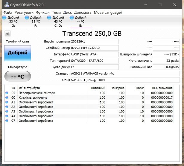 Transcend 930C info