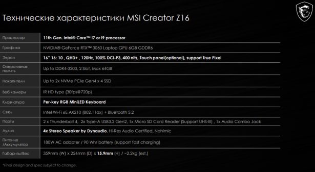 Характеристики MSI Creator Z16 