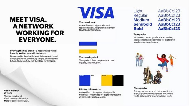 visa fonts logo 2021