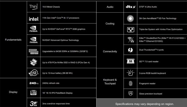 Характеристики Acer Predator Triton 500 SE