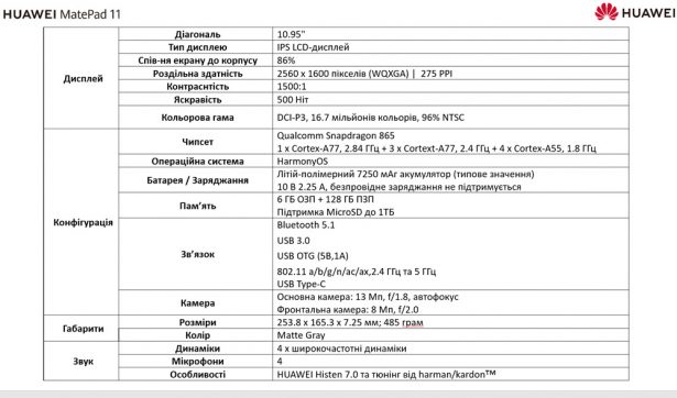 Характеристики Huawei MatePad 11