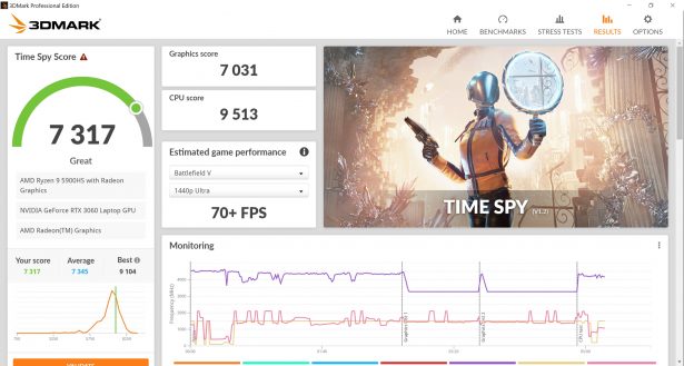 3dmark timespy