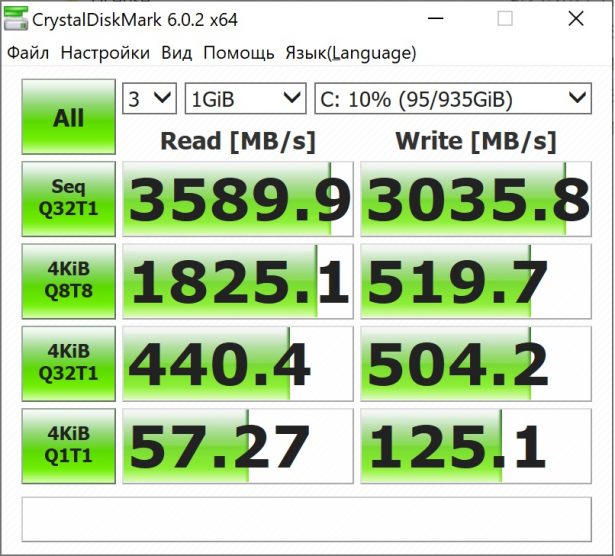 disk mark