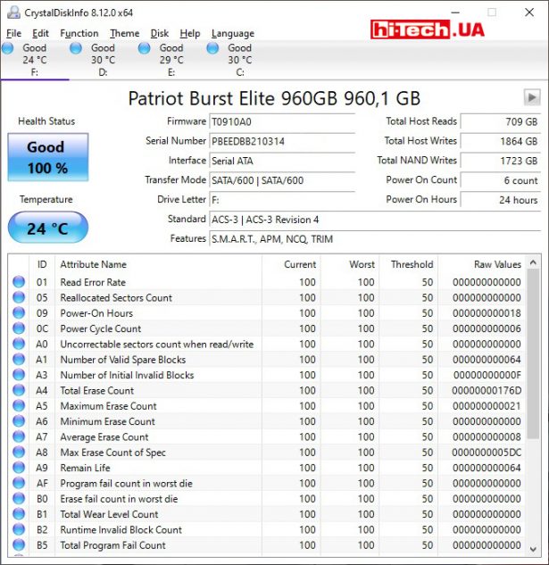 Patriot Burst Elite 960GB 25 ” SATA III SSD