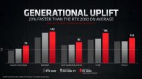 AMD Radeon RX 6600