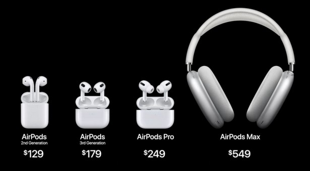 Apple all earphones 2021