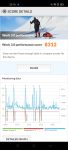 Oppo Reno5 Lite scrn benchmark