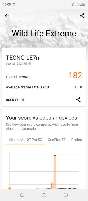 Tecno Pova 2 3dmark