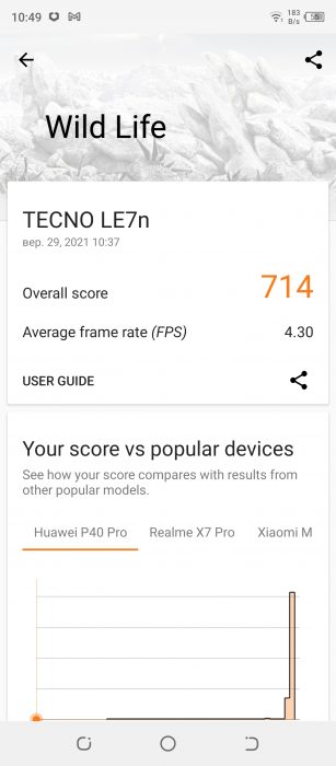 Tecno Pova 2 3dmark