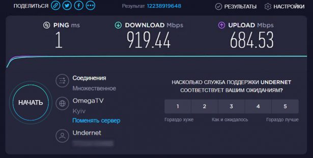 TP-Link Archer C64 speedtest LAN