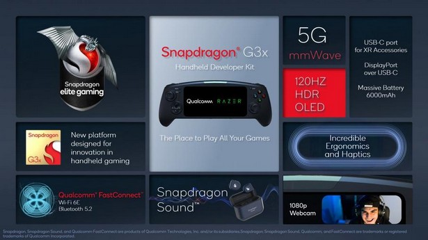 Qualcomm Snapdragon G3x Gen1