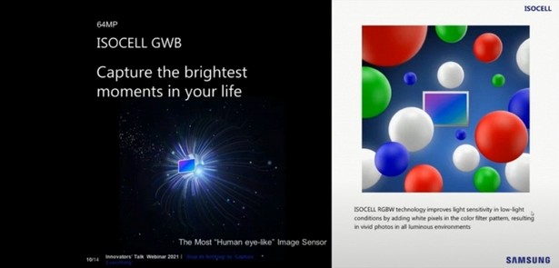 Samsung разработала датчик изображения ISOCELL GWB в партнерстве с Tecno Mobile