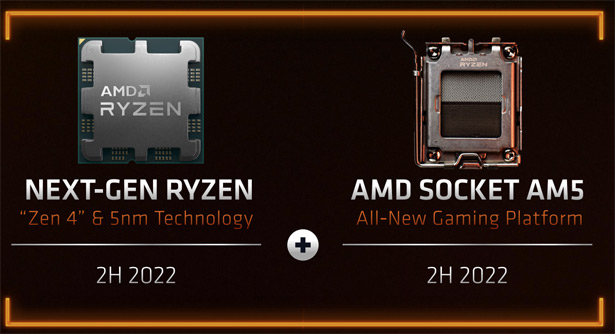 Платформа AMD AM5