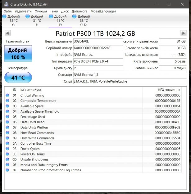 Огляд та тестування SSD Patriot P300 (P300P1TBM28): необхідний обсяг