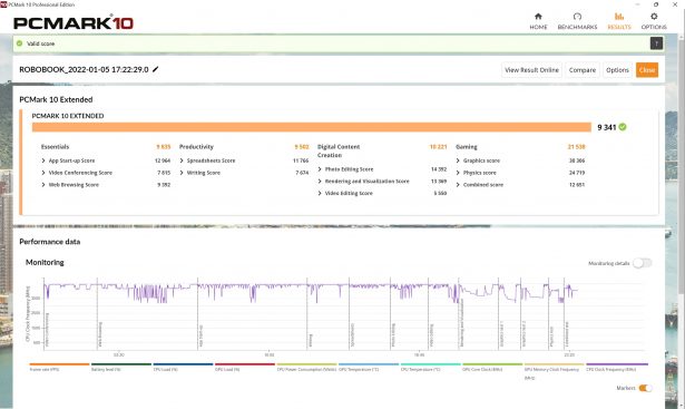 pcmark 10 extended