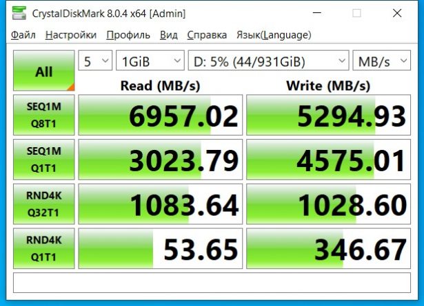 crystal disk mark msi m480 1 tb