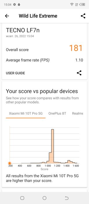 3dmark tecno pova 3