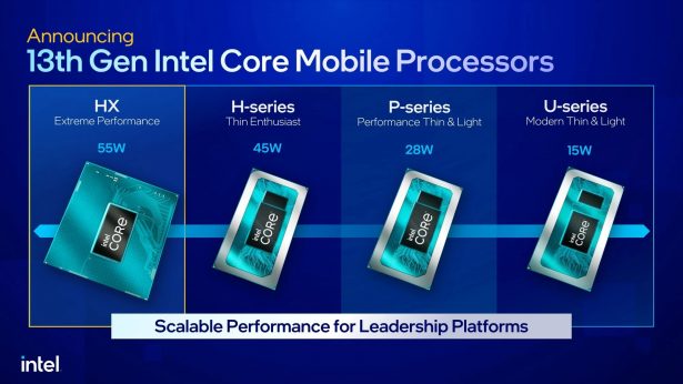 Intel Core 13 mobile chips