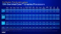 Intel Core 13 U proc