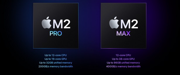 Apple M2 Pro та M2 Max