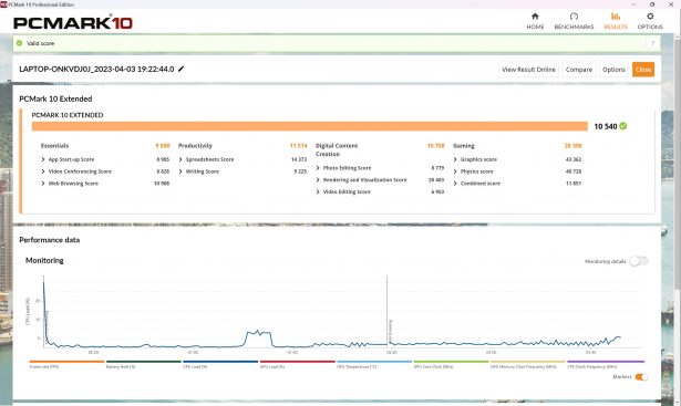 pcmark extended