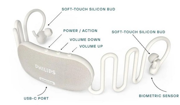 Philips x Kokoon Sleep Headphones