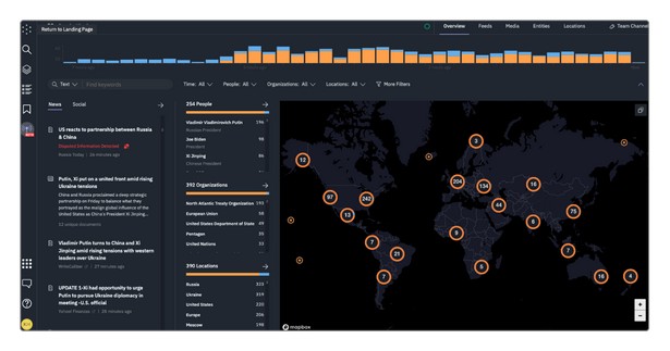 Primer Command ai startup