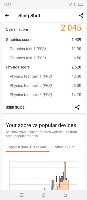 Tecno Spark 10 Pro benchmark