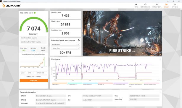 3dmark fire strike