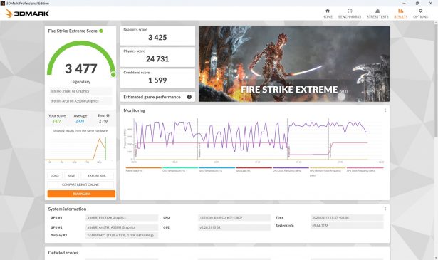 3dmark fire strike extreme