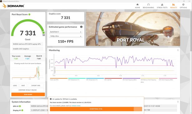 3dmark port royale