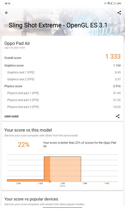 Oppo Pad Air (OPD2102A) benchmark