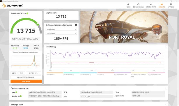 3dmark port royale